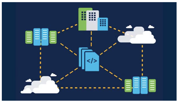 Monitorització i observabilitat